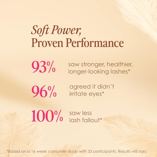 GrandeLASH-MD Sensitive Eye Lash Serum