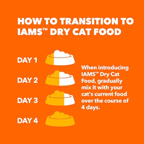 IAMS PROACTIVE HEALTH Adult Indoor Weight Control & Hairball Care Dry Cat Food with Chicken & Turkey Cat Kibble, 16 lb. Bag