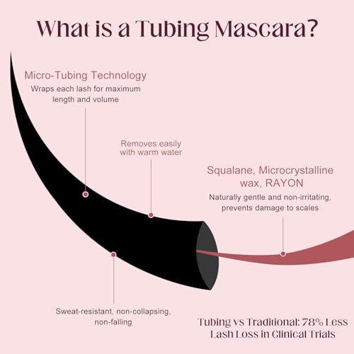 Tubing Mascara Black - Length, Volume & Lash Serum