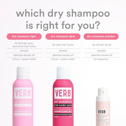 VERB Dark Dry Shampoo Spray - Oil Absorbing Hair Refresh for Brunettes
