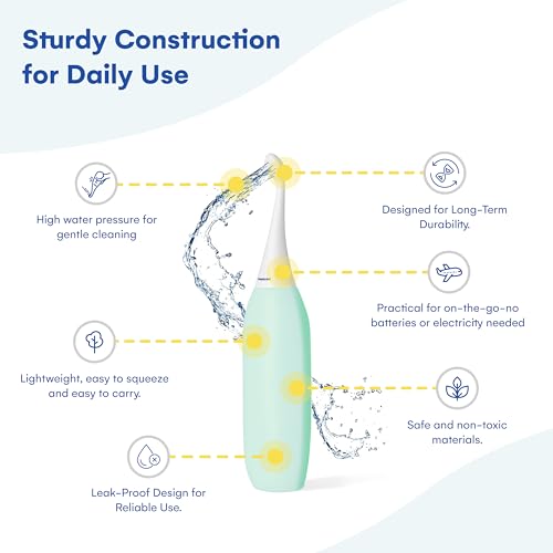HappyPo Portable Bidet - 300ml Travel Hygiene Spray for Women