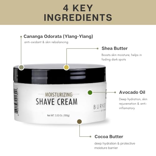 Burke Avenue Moisturizing Shave Cream ? Protects Skin from Irritation & Razor Burn | Hydrating Rich Lather | Sensitive Skin Approved