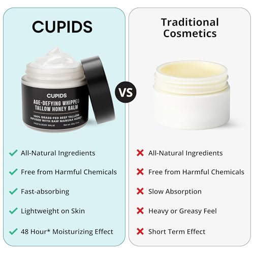 Cupids Tallow and Honey Balm, Grass Fed Beef Tallow for Skin, Face Moisturizer with Raw Manuka Honey, Olive Oil, Beeswax & Vitamin E