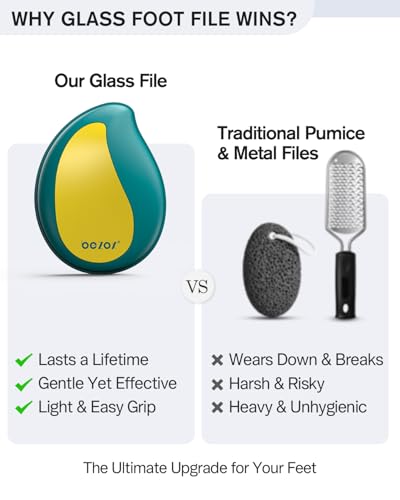BEZOX Nano Glass Foot File & Callus Remover - Pedicure Heel Scrubber with Cover