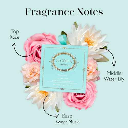 SPONGELL? Florica Body Buffer Mystic Rose