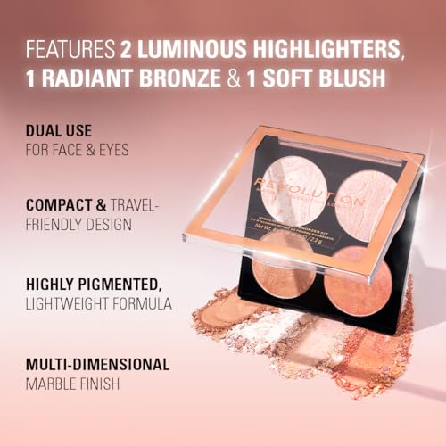 Makeup Revolution Cheek Kit 12 Shimmery Pink & Beige Shades