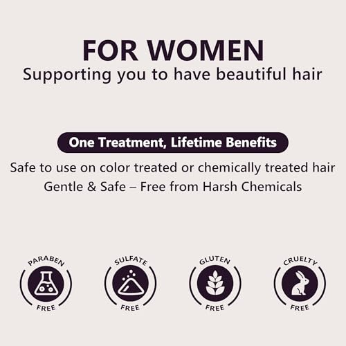5% Minoxidil Hair Growth Serum for Women with Biotin - 15ML