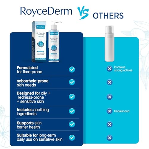 Roycederm Seborrheic Dermatitis Face & Body Wash - 2 Pack, Fragrance-Free, Sensitive Skin Care