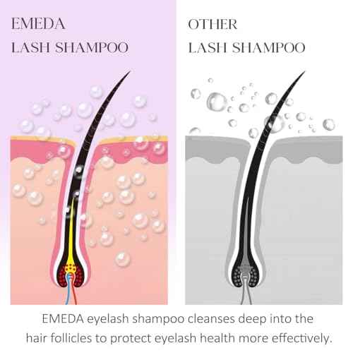 EMEDA Lash Shampoo Kit - 3.38 fl.oz / 100ml Gentle Foam Lash Cleanser, Oil-Free Cleaning for Wash Extension/Natural Eyelash Bath with Rinse Bottle Brush (Lavender)