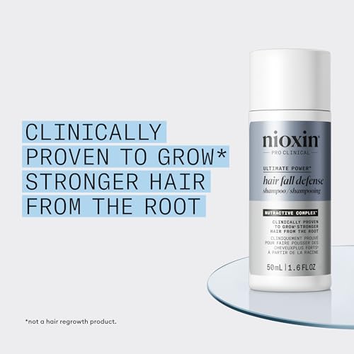 Nioxin Hair Fall Defense Shampoo for Thicker, Fuller Hair – Sulfate-Free