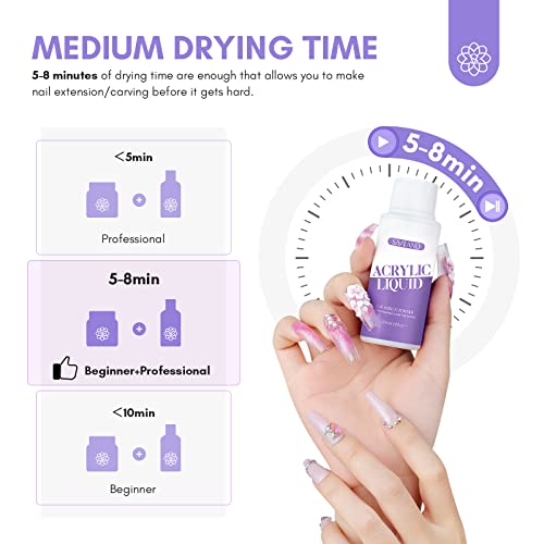 SAVILAND Monomer Acrylic Nail Liquid Kit: 12 OZ Non-yellowing Acrylic Liquid Monomer with 4PCS Acrylic Nail Brushes for Acrylic Application, Size 8/10/12/14