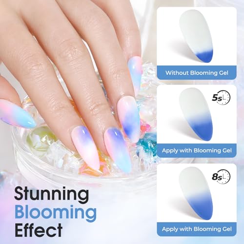 ROSALIND Blooming Gel and Glitter Top Coat Set - 11ml