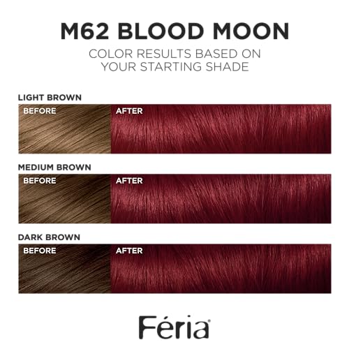 L'Oreal Paris Feria Midnight Bold Multi-Faceted Permanent Hair Dye, One-Step Hair Color Kit for Dark Hair, No Bleach Required, Blood Moon