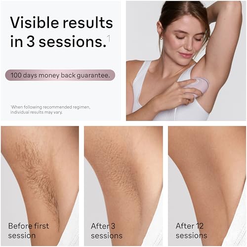 IPL Hair Removal Device for Full Body & Face - Permanent Laser Hair Reduction