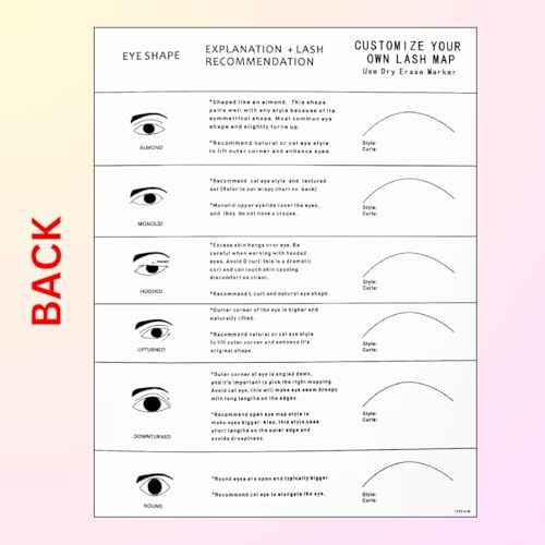 LEES A.M. 1 PC Lash Mapping Chart Eyelash Extension Beginner Training Practice Chart Lash Map Supply Kit, Beginner Eyelash Extension Curl and Diameter Sheet for Lash Supply Kit