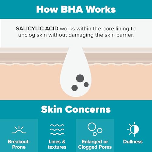 Paula's Choice BHA Exfoliant & SPF 50 Moisturizer for Clear, Balanced Skin
