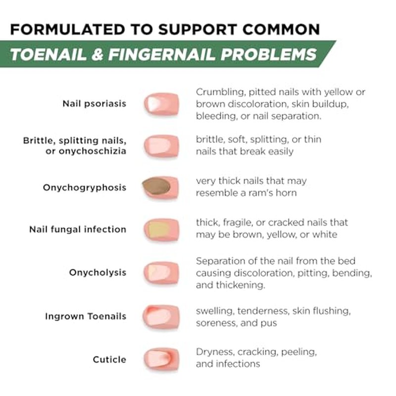 Toenail Renewal Solution with Tea Tree & Oregano Oil - 2 Pack