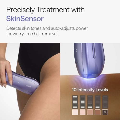 Ulike Air 10 IPL Laser Hair Removal Device - Nearly Painless, Dual Light, 10-Min Full Body Treatment