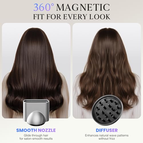 SPRX Silver High-Speed Ionic Hair Dryer with Diffuser - Professional Brushless Motor, Fast Drying, Low Noise, Travel Design