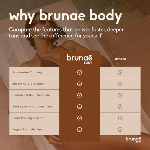BRUNAE BODY Dark Tanning Oil - Accelerating Formula