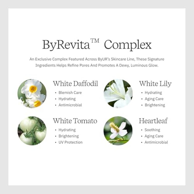 ByUR Honey Moisturizing Cream - Deep Hydration & Skin Barrier Care