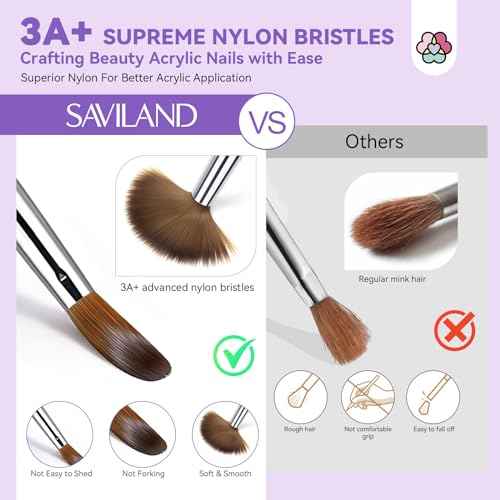 SAVILAND Kolinsky Acrylic Nail Brush Set: Size 6,10,14 Professional Manicure Brushes with Cleaner Tool & Purple Handle for Acrylic Powder,Nail Extensions & 3D Carving - Salon & DIY Nail Art Essentials