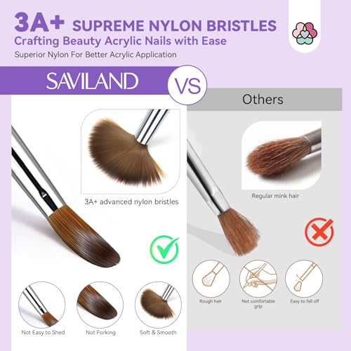 SAVILAND Acrylic Nail Brush Kit with 3 Kolinsky Brushes & 60ml Cleaner for Nails & Extensions