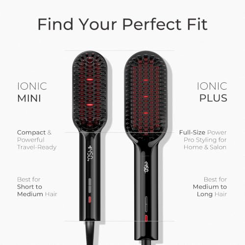 TYMO Ionic Mini Hair Straightener Brush Black 2.0 Inch - Travel Flat Iron