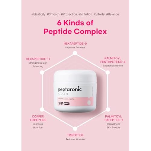 SNP Peptaronic Skincare Moisturizing Cream | Face Moisturizing, Calming, and Hydrating for All Skin Types | Korean Moisturizer Face Cream with Hyaluronic Acid | 1.9 Oz