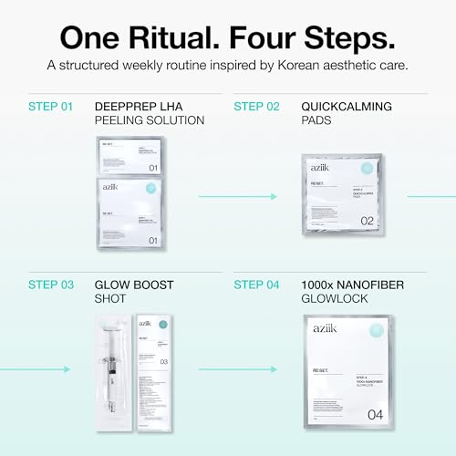 Korean Glass Skin Facial Kit | 4-Step Skin Reset Treatment