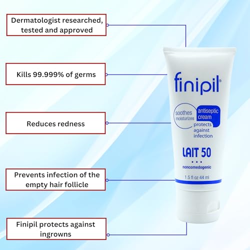 Lait 50 Antiseptic Cream ? Post Hair Removal & Ingrown Hair Treatment, Cools & Soothes Skin, 1.5 Ounce