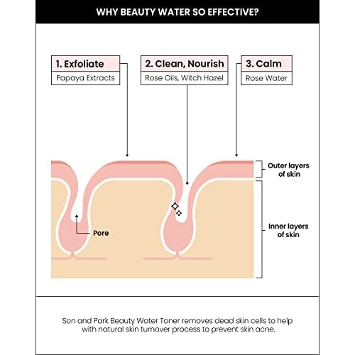 SON&PARK Beauty Water 2 Pack Set 340ml (11.49 fl. oz) | Rose Water Toner with Witch Hazel | Acne Treatment for Acne Prone Skin | Hydrating Exfoliating Daily Facial Cleanser | Korean Skin Care for Face