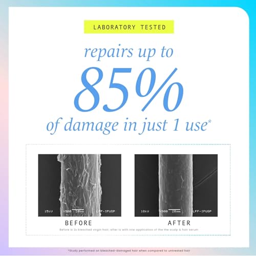 HASK Repair Strength & Length Hair Serum with Biotin