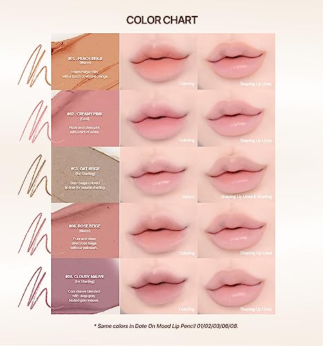 Heart Percent Dote On Mood Lip Pencil Slim, Defines and Fills Creamy Lip Liner Retractable Lipstick Pencil with Built-In Sharpener, #01. Peach Beige