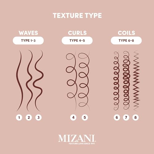 Mizani True Textures Perfect Coil Oil Gel - Curly Hair Gel for Wash and Go Styles, with Olive & Coconut Oil, Anti Frizz, Silicone-Free, No Drying Alcohols, Paraben-Free