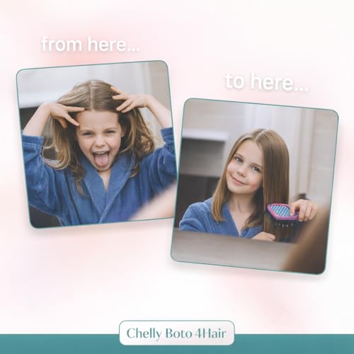 CHELLY Hair Botox Treatment - Keratin Repair & Moisture 32oz