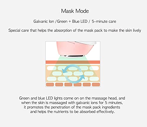 Vanav UP6 Galvanic Ion Beauty Device with LED Light Therapy