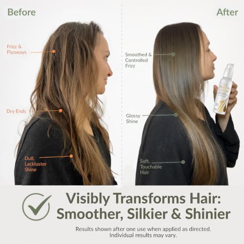 VITAMINS Hair Serum with Keratin, Biotin, Collagen & Castor Oil - Salon-Quality Leave-In Treatment