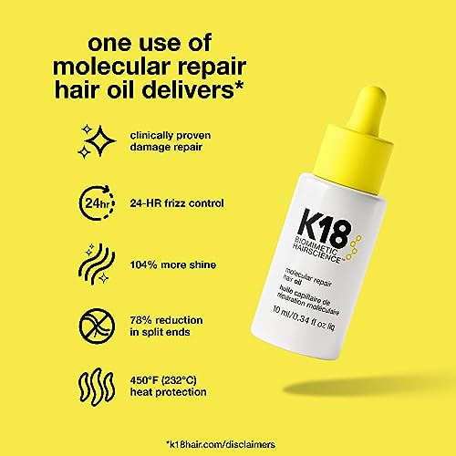 K18 Molecular Repair Hair Oil - Frizz Control & Heat Protection