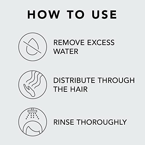 Sebastian Professional Volupt Volume Boosting Conditioner | For Fine, Natural & Color Treated Hair