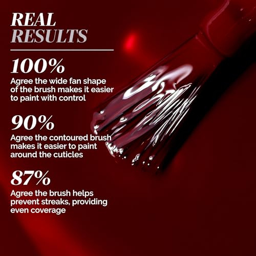 LONDONTOWN Lakur Red Nail Polish - Long-Lasting, Chip-Resistant