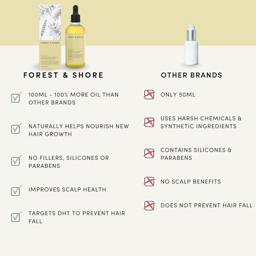 Forest & Shore Thrive Hair Growth Oil - Natural Hair Serum for Damaged Hair, Caffeine, Biotin & Argan, 100ml