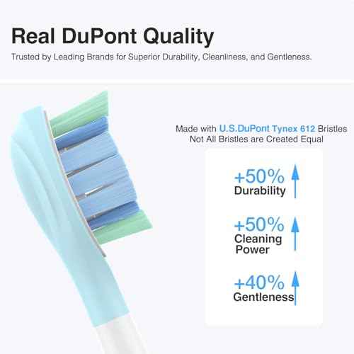 Replacement Toothbrush Heads for Philips Sonicare Replacement Heads C3,A3,G3,Electric Replacement Brush Heads for Phillips Sonicare Toothbrush C3,G3,A3,W,for Philips Sonic Care Brush,12 Pack