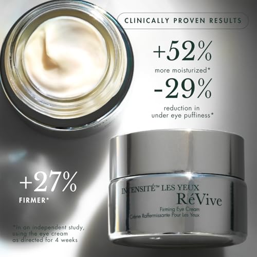 RéVive Firming Eye Cream with Hyaluronic Acid - 15ml Treatment for Dark Circles & Puffiness