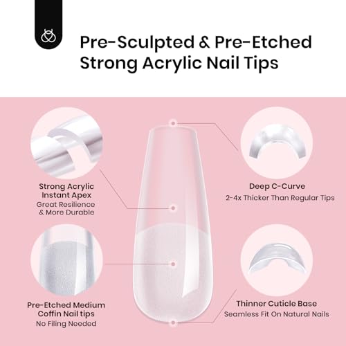 Beetles Tipex Instant Apex Nail Tips - Clear Medium Coffin, 192pcs, 16 Sizes