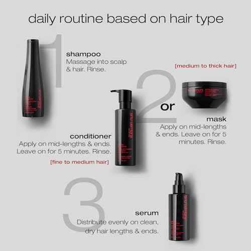 Shu Uemura art of hair Ashita Supreme Strengthening Shampoo For Damaged Hair - Prevents Breakage and Enhances Shine, Gently Cleanses to Remove Product Buildup, 10 Fl Oz