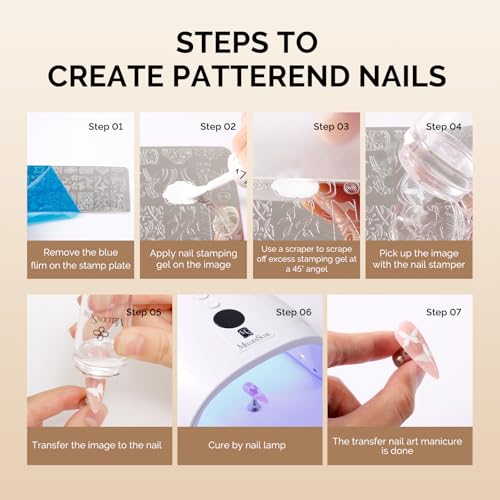 MelodySusie Transparent French Tip Nail Stamp Kit with 2 Plates & 6 Pieces