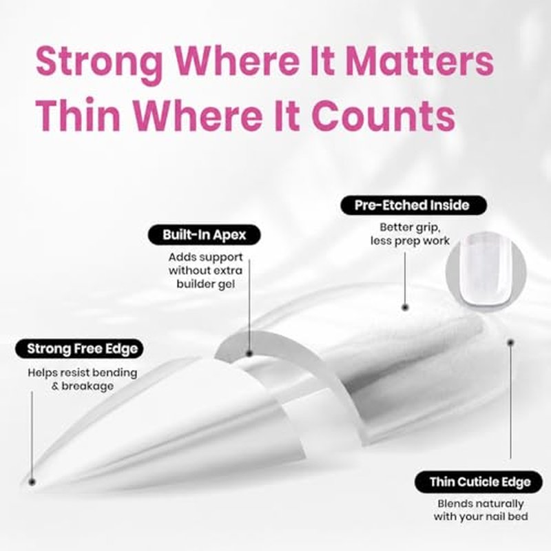 Beetles Tipex Lite Instant Apex Nail Tips, 16 Sizes Medium Stiletto