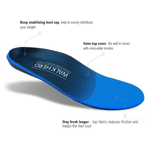 WalkHero Men’s & Women’s Arch Support Insoles for Plantar Fasciitis - Blue, Size 10-10.5 Men / 12-12.5 Women
