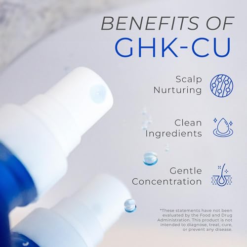 Neurogan GHK-Cu Copper Peptide Hair Serum – 2400mg